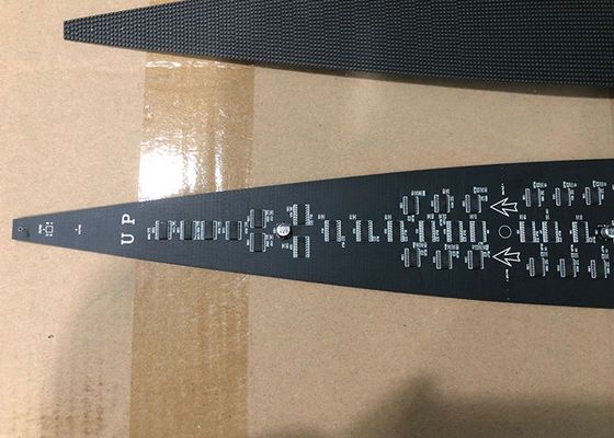 P1.95 볼은 디스플레이를 이끌었습니다